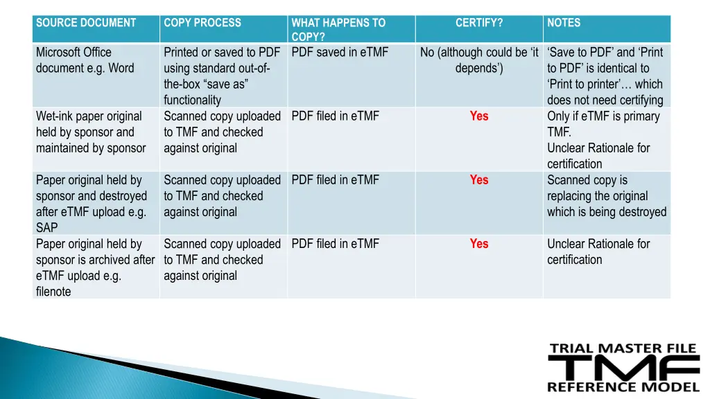 source document 1