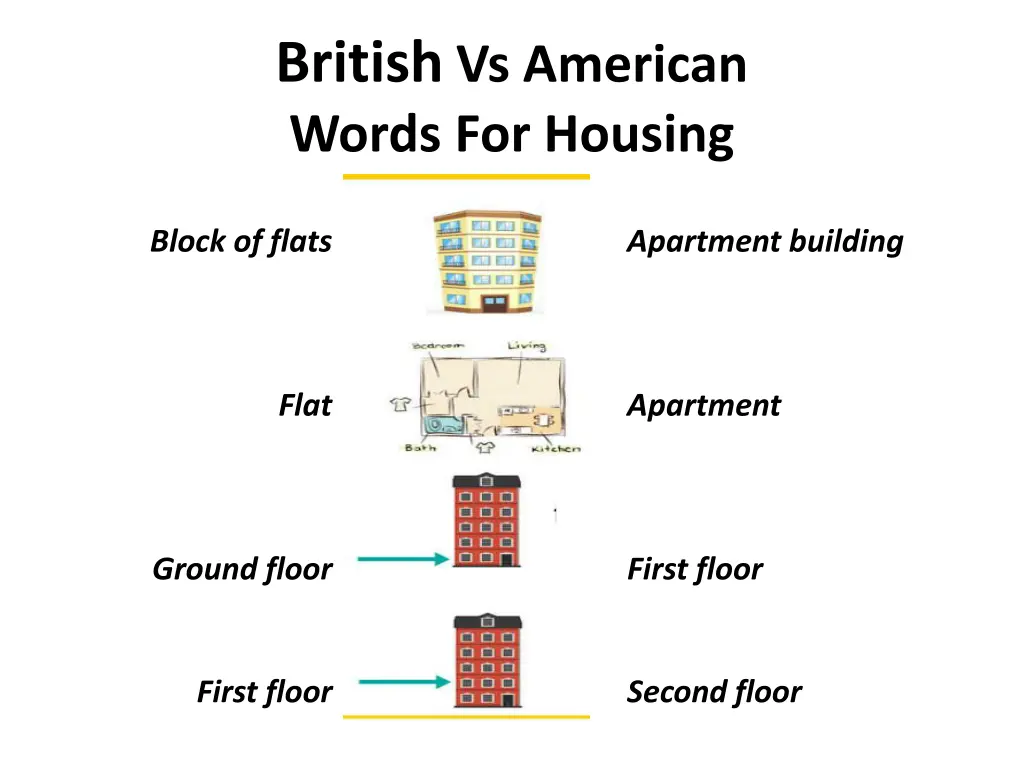 british vs american words for housing