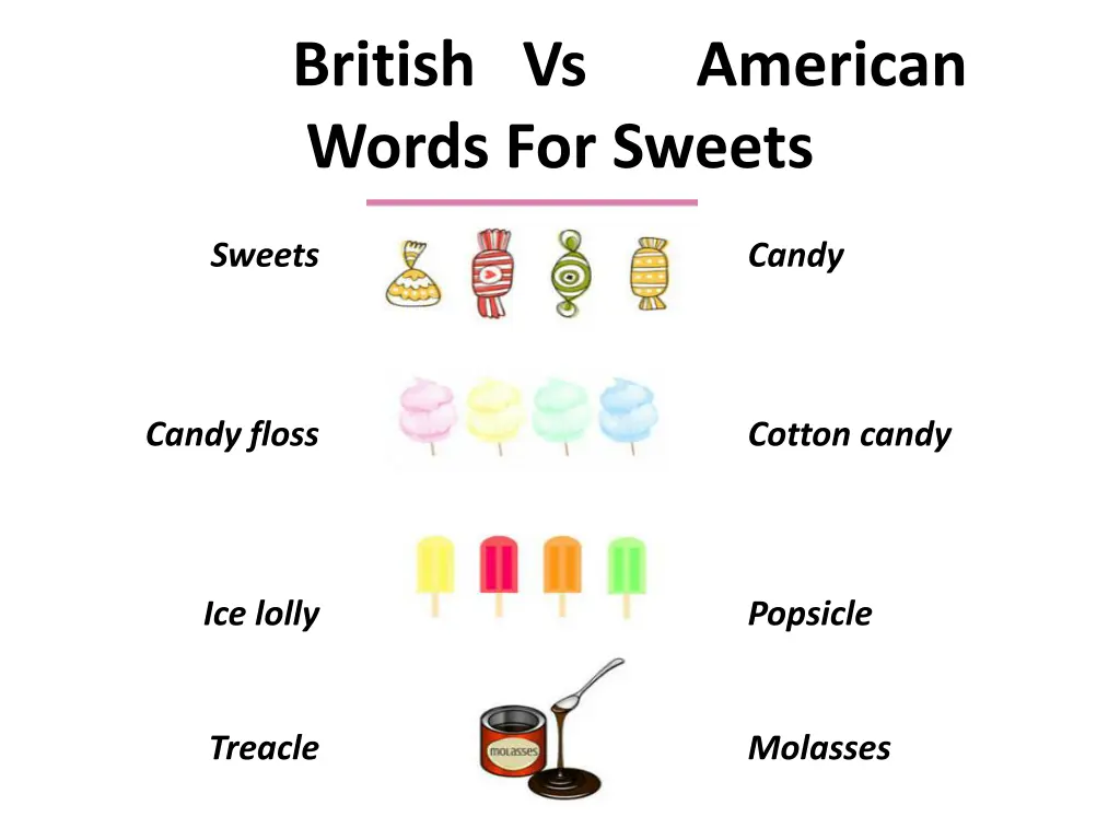 british vs american words for sweets