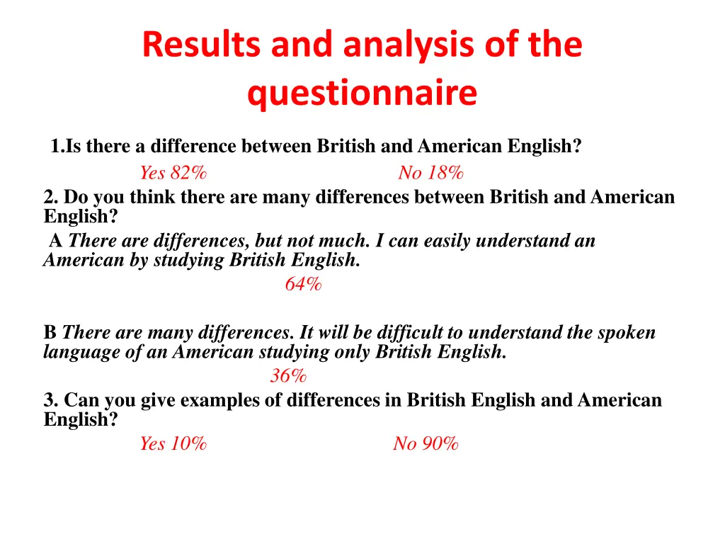 results and analysis of the questionnaire