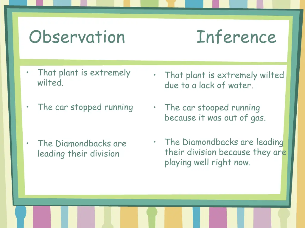 observation inference