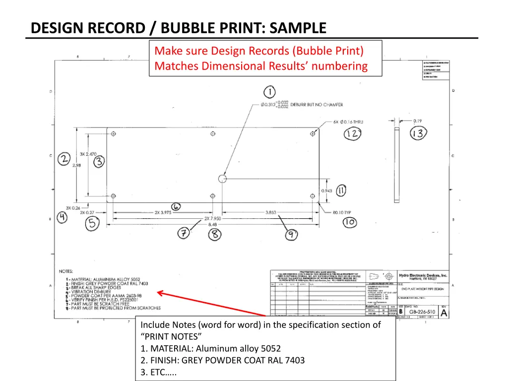 design record bubble print sample