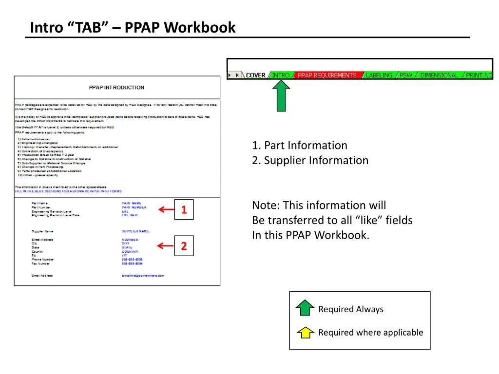 intro tab ppap workbook