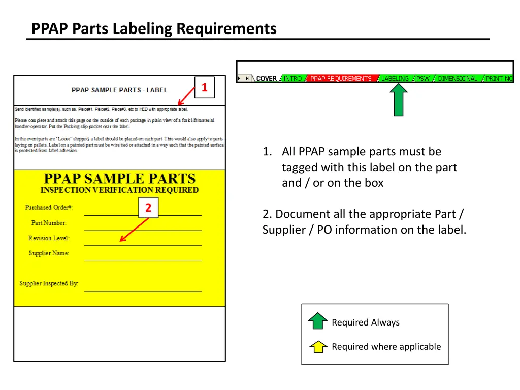 ppap parts labeling requirements