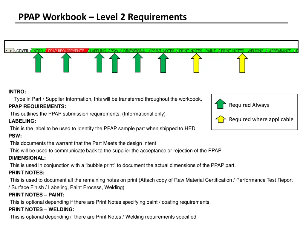 ppap workbook level 2 requirements