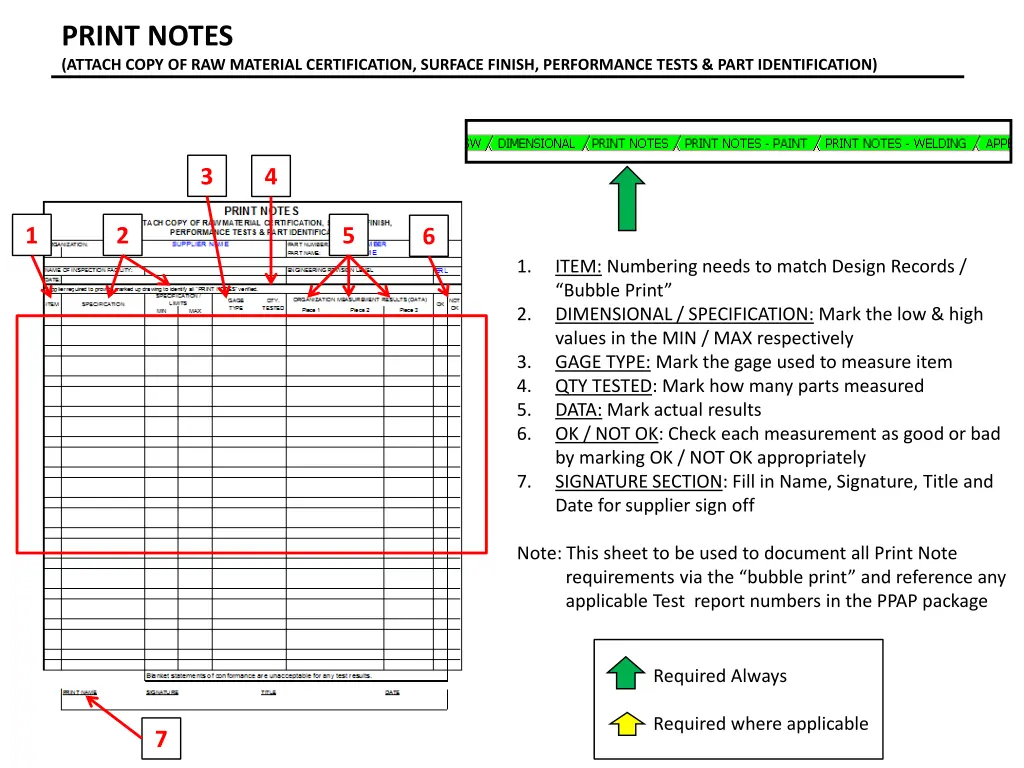 print notes attach copy of raw material