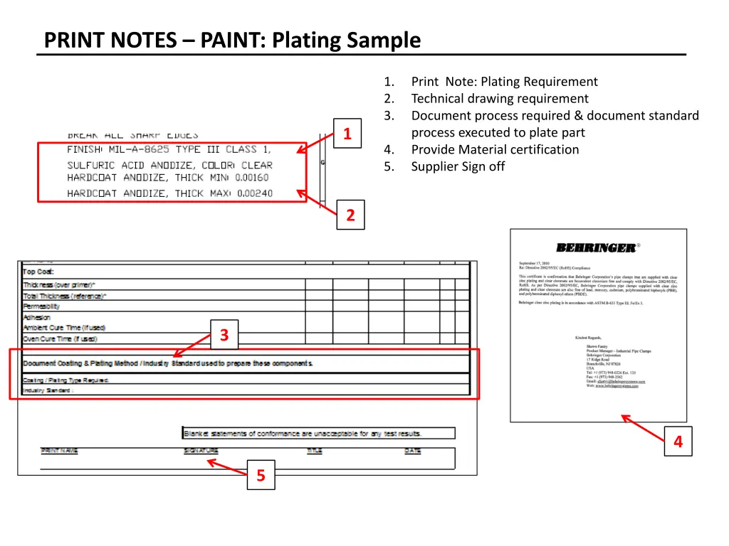 print notes paint plating sample