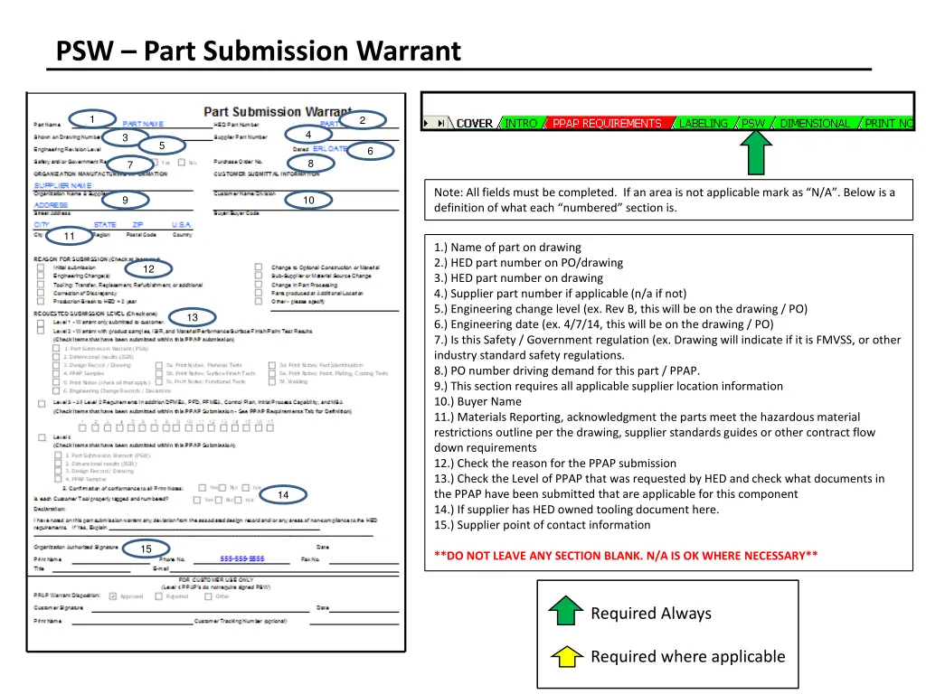 psw part submission warrant