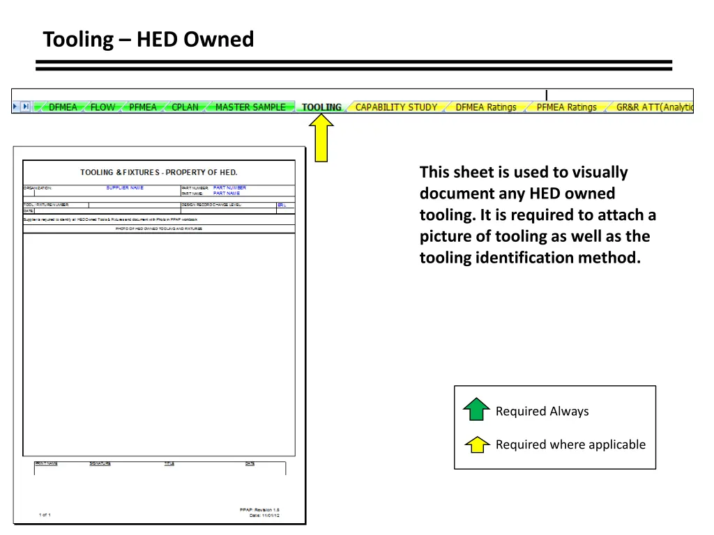 tooling hed owned