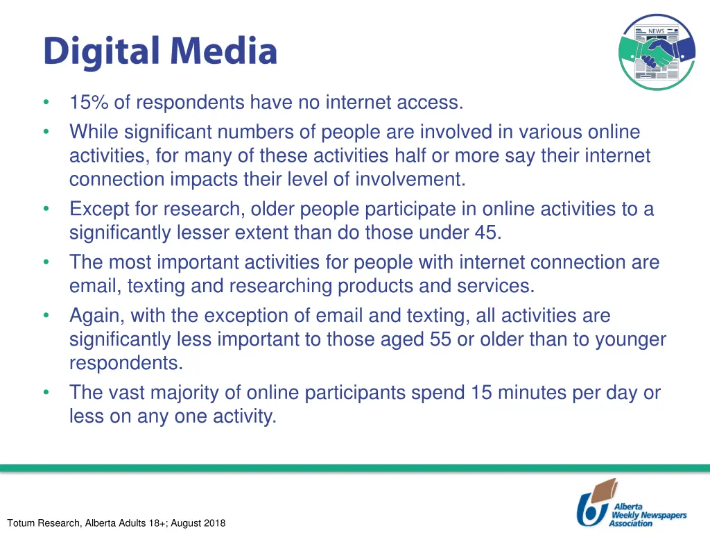 15 of respondents have no internet access while