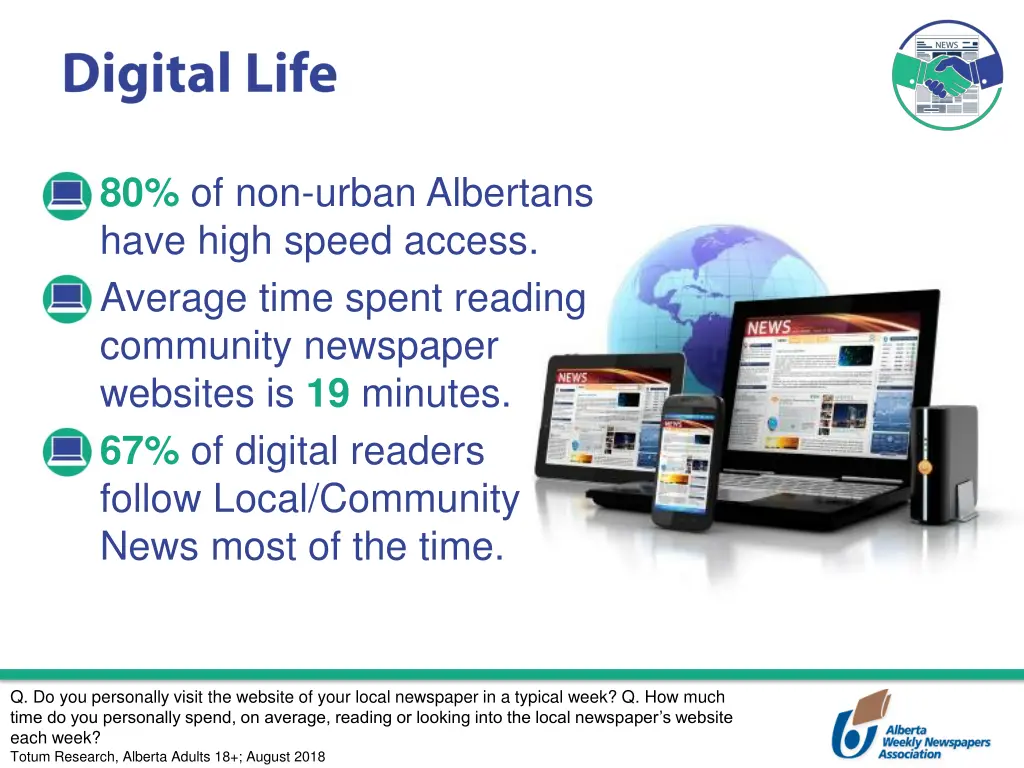 80 of non urban albertans have high speed access