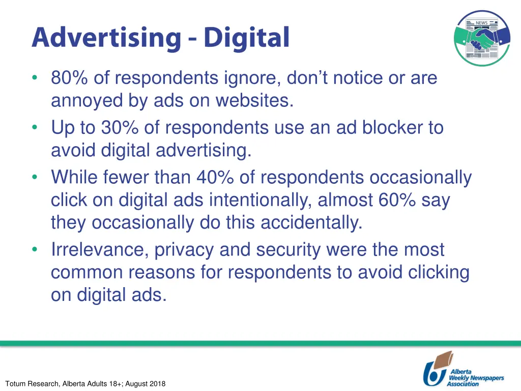 80 of respondents ignore don t notice