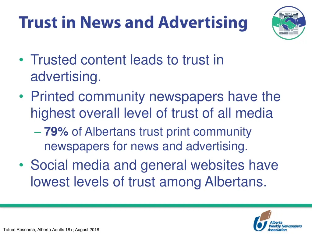 trusted content leads to trust in advertising