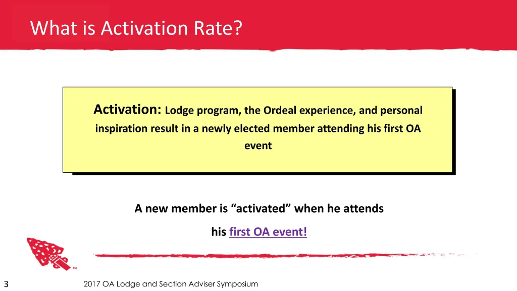 what is activation rate