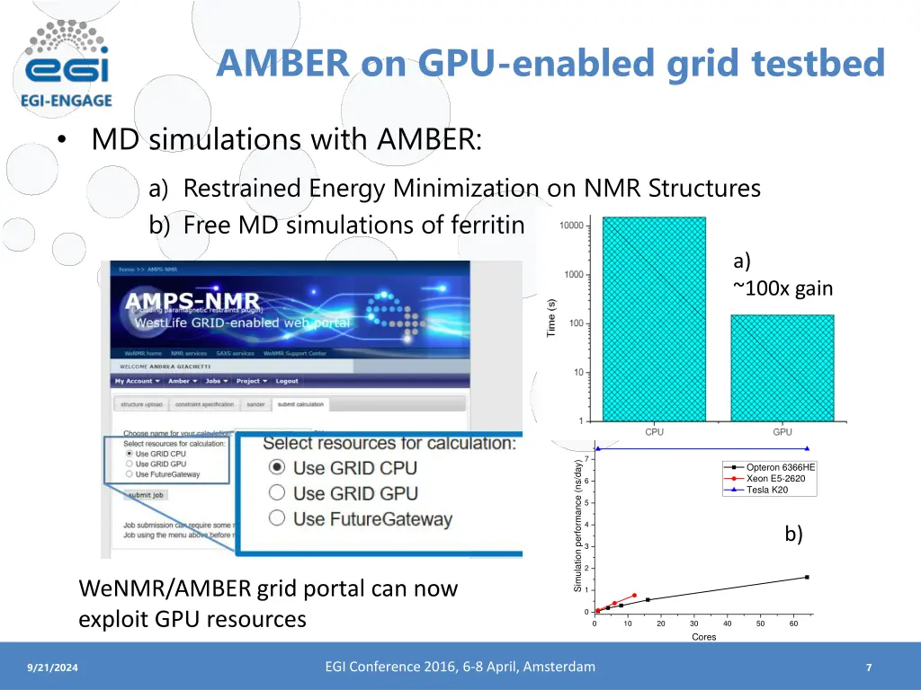 amber on gpu enabled grid testbed