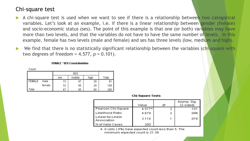 chi square test