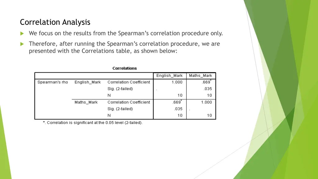 correlation analysis 4