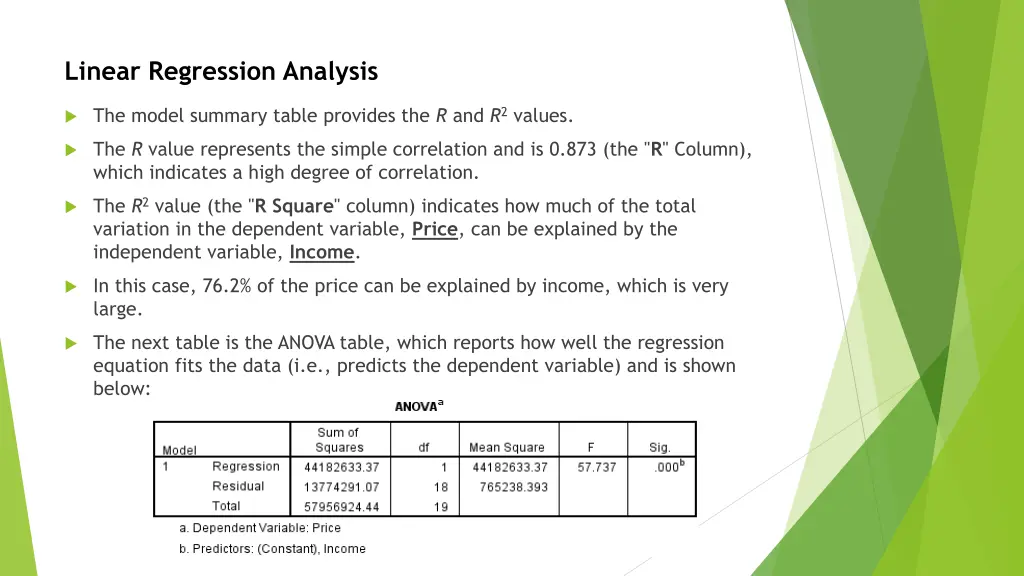 linear regression analysis 1