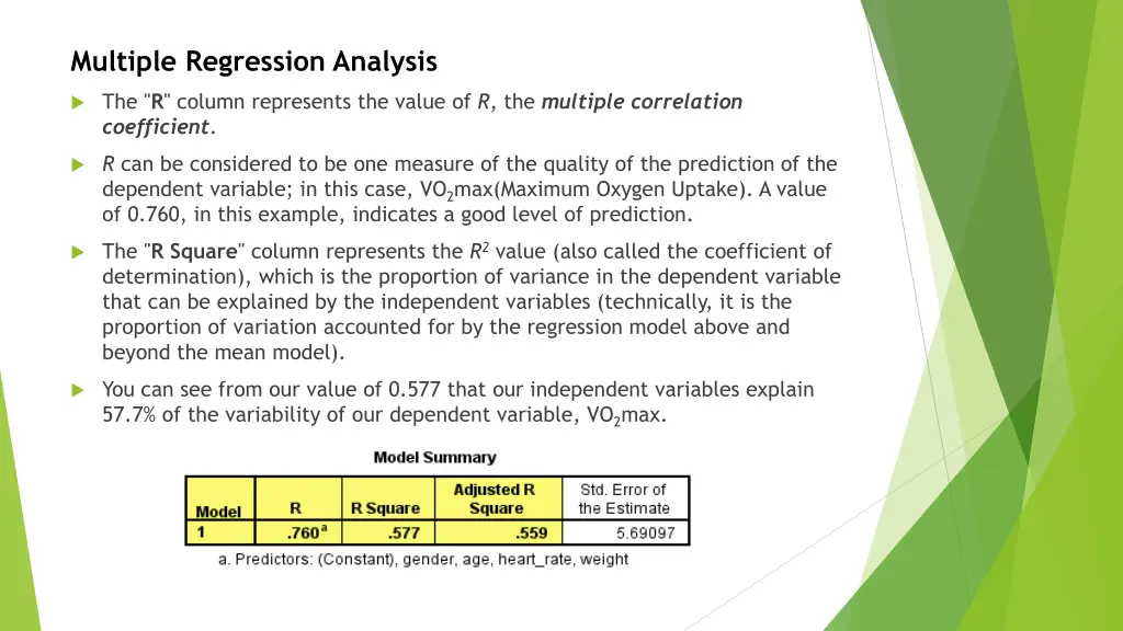 multiple regression analysis 1