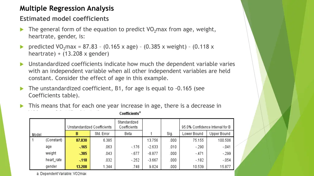 multiple regression analysis estimated model