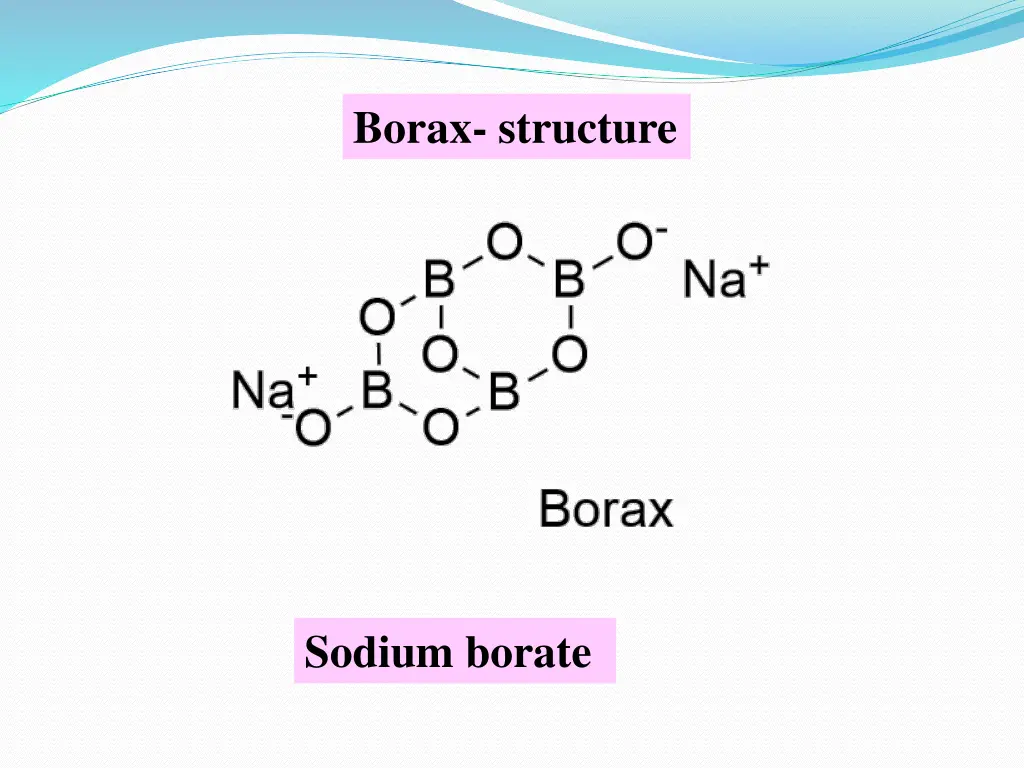 borax structure