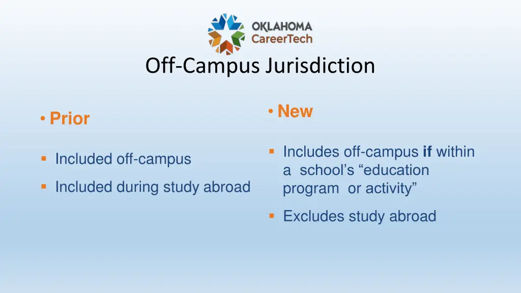 off campus jurisdiction