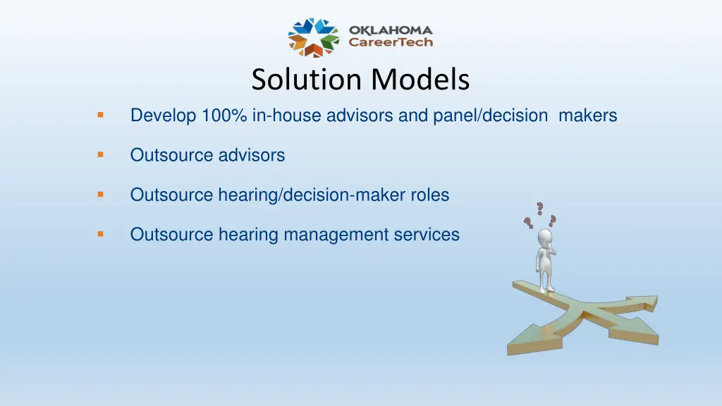 solution models