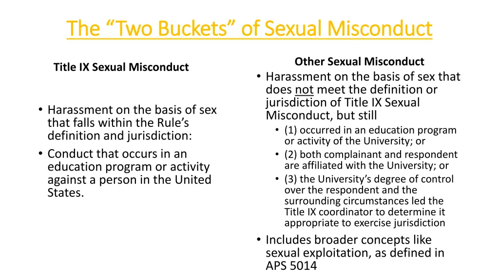 the two buckets of sexual misconduct