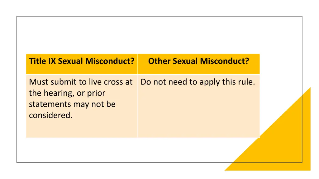 title ix sexual misconduct