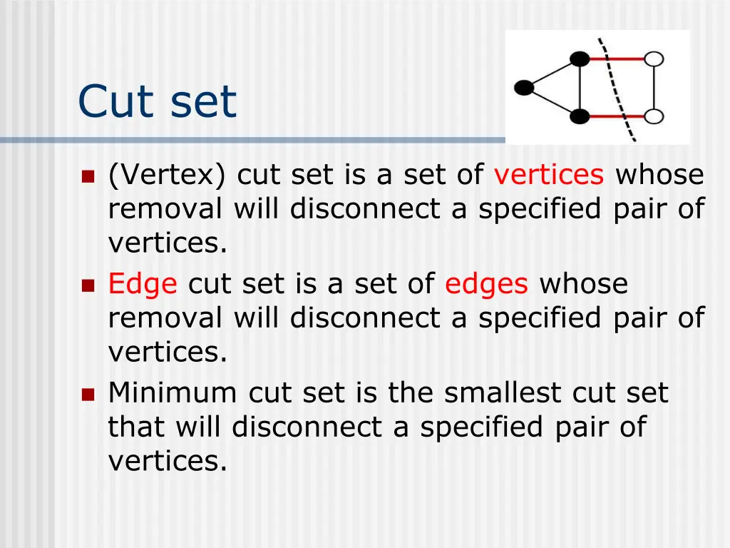 cut set