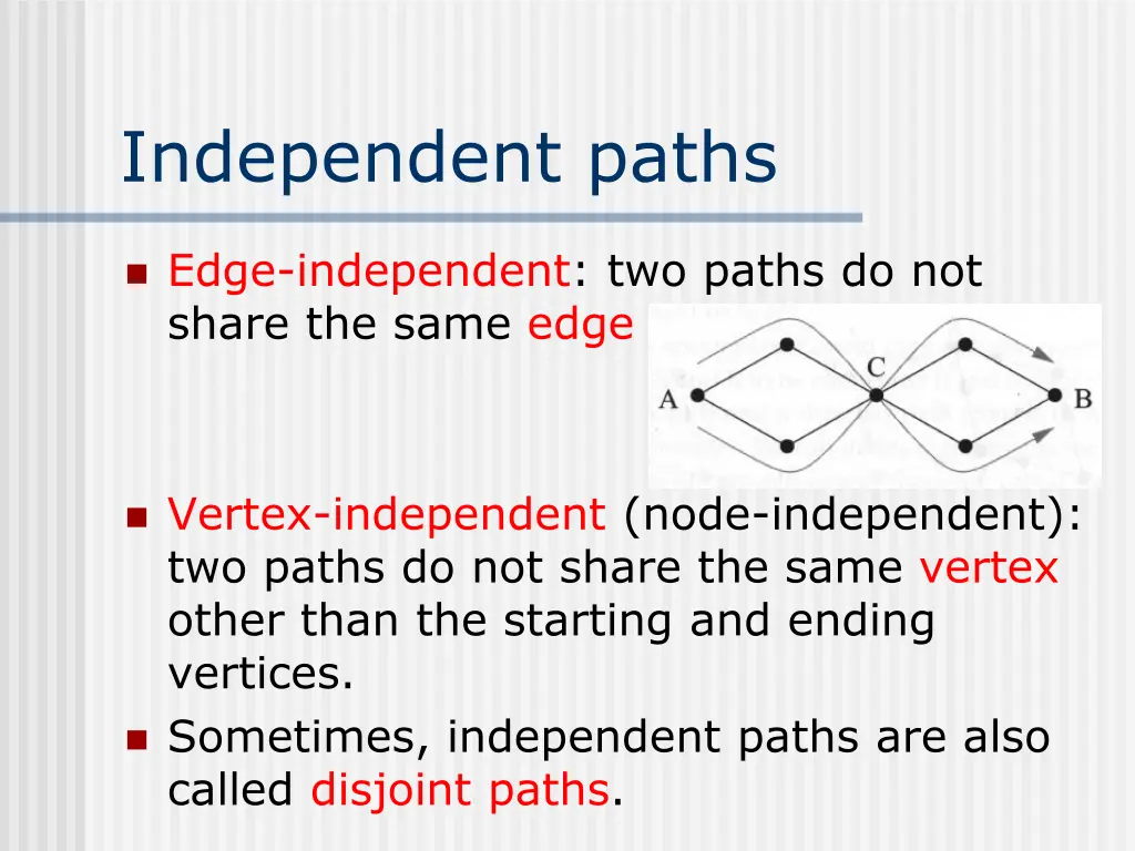 independent paths