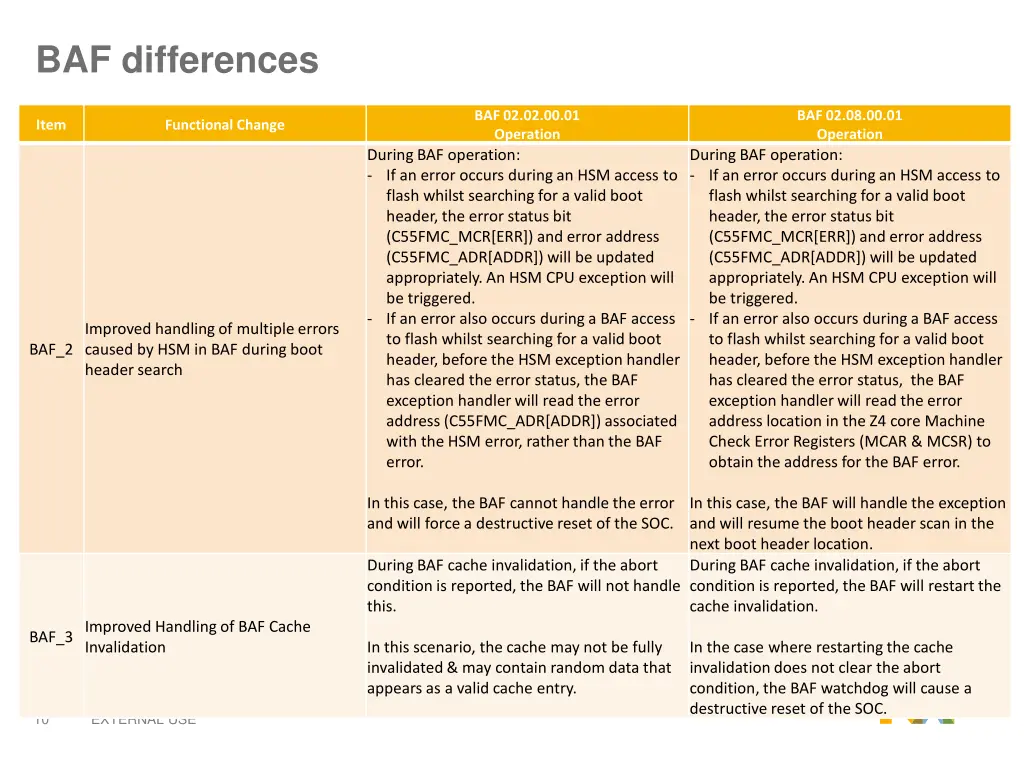 baf differences 1