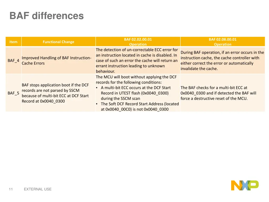 baf differences 2