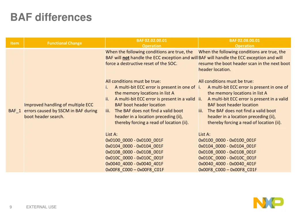 baf differences