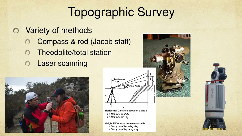 topographic survey 1