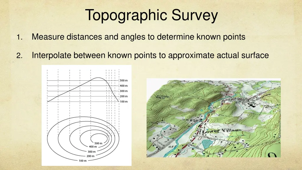 topographic survey