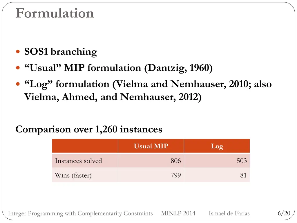 formulation