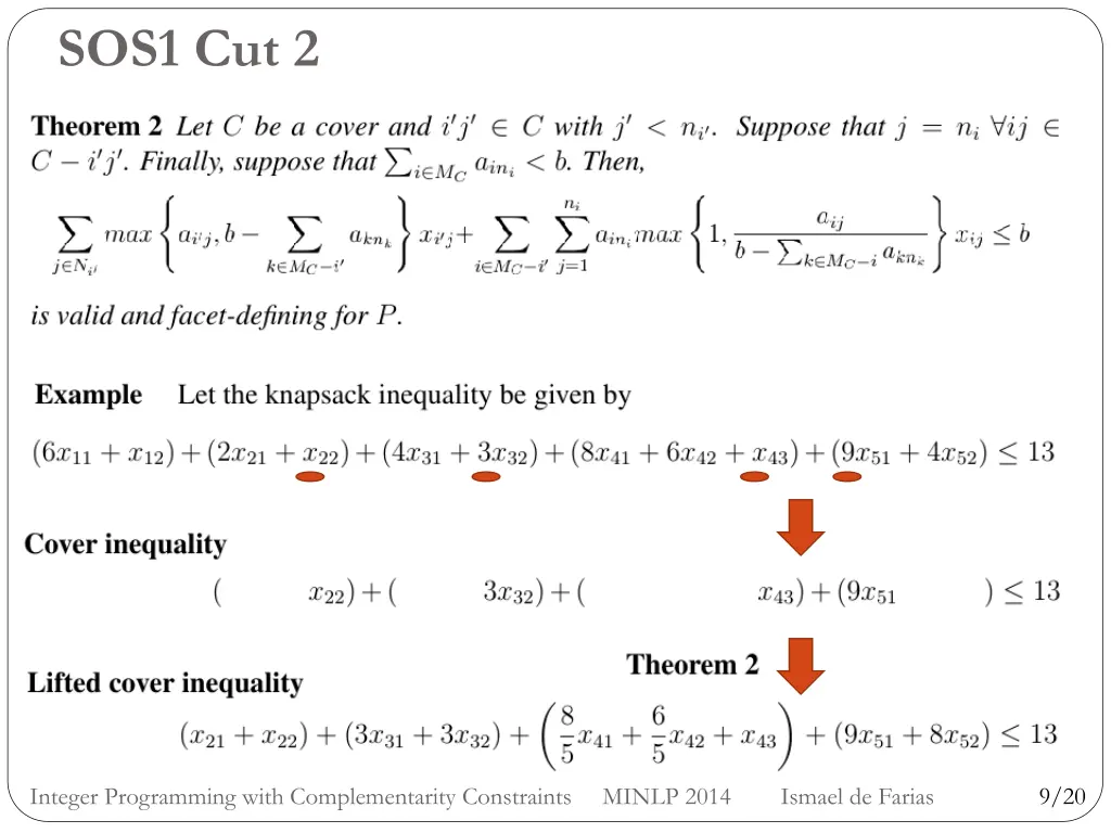 sos1 cut 2