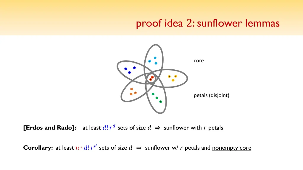 proof idea 2 sunflower lemmas