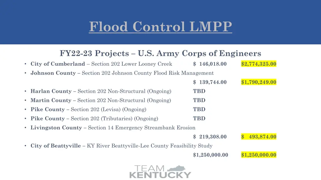 flood control lmpp 4