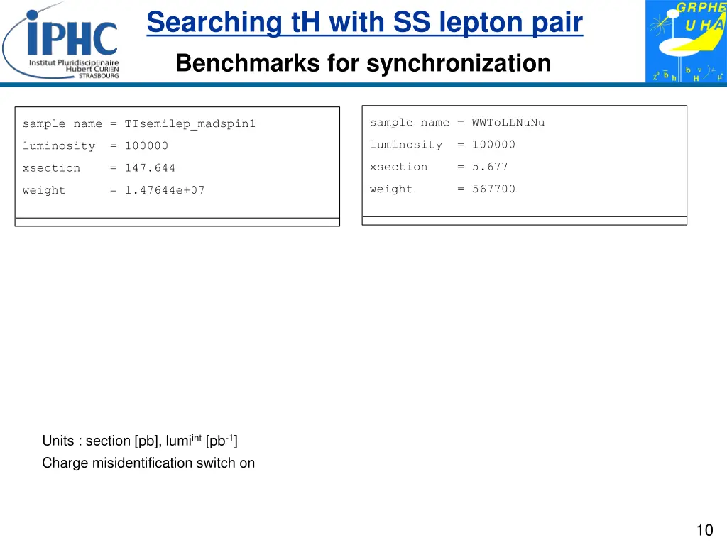 searching th with ss lepton pair 9