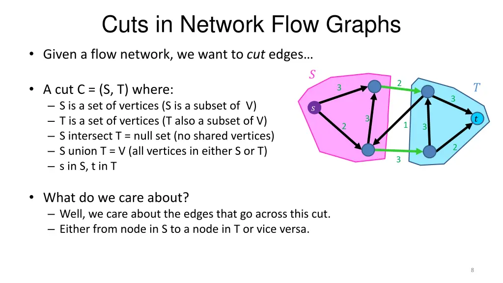 cuts in network flow graphs