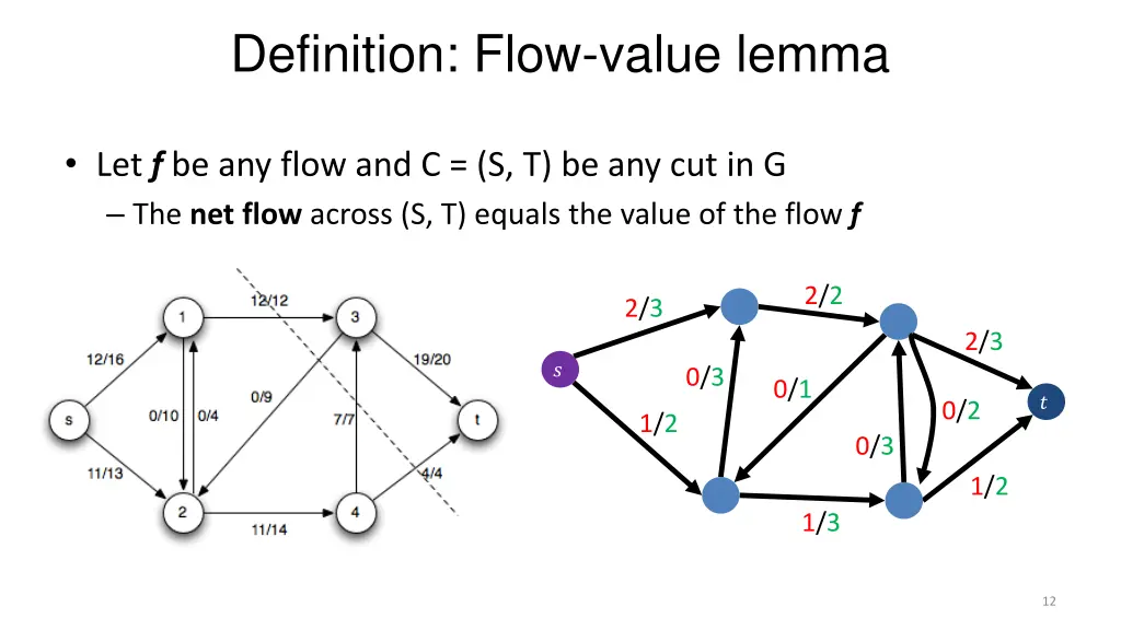 definition flow value lemma