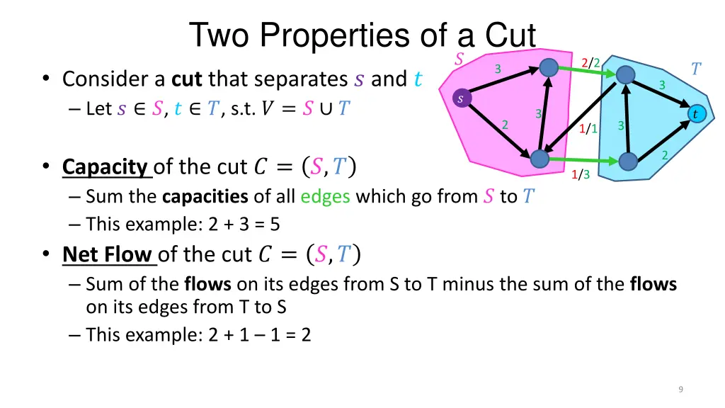 two properties of a cut consider a cut that