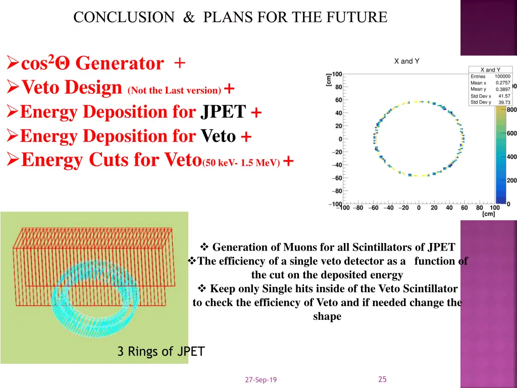 conclusion plans for the future