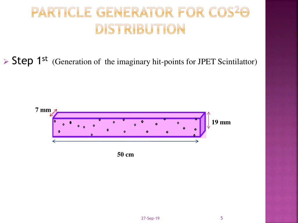 particle generator for cos 2 distribution