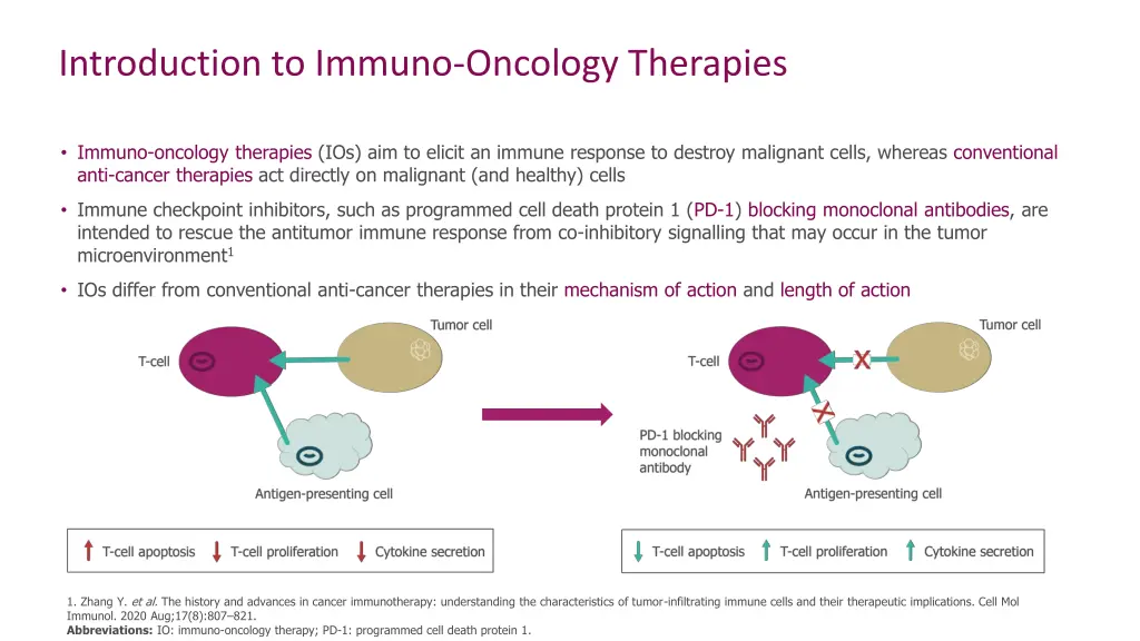 introduction to immuno oncology therapies