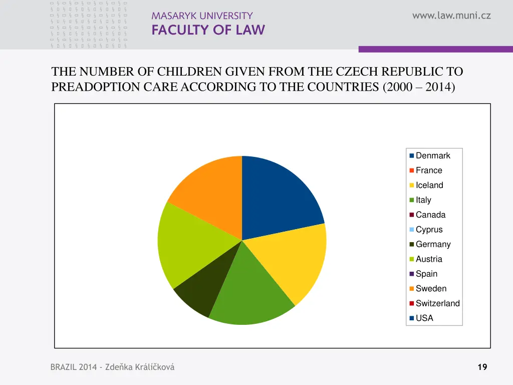 www law muni cz 17