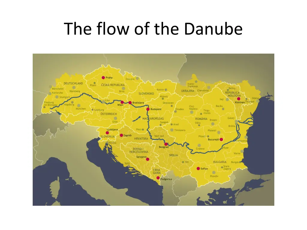 the flow of the danube