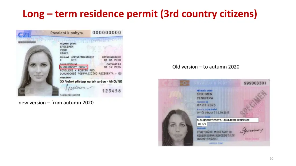 long term residence permit 3rd country citizens